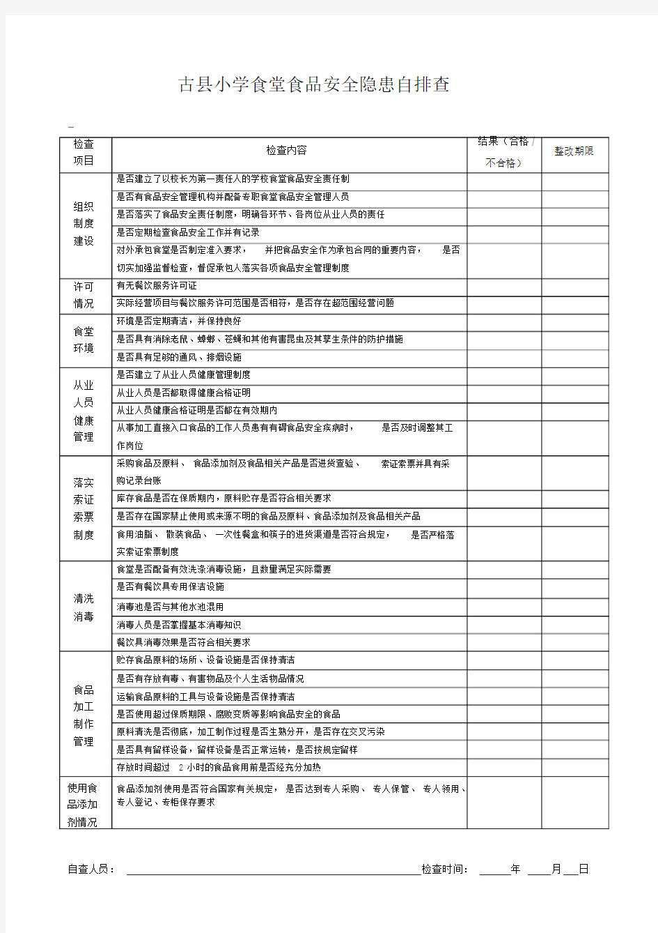 学校食堂食品安全隐患自排查表