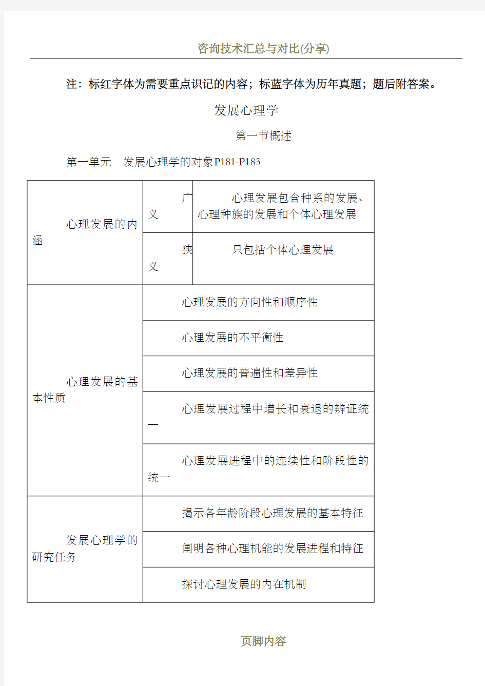 心理咨询师考试-发展心理学知识点总结