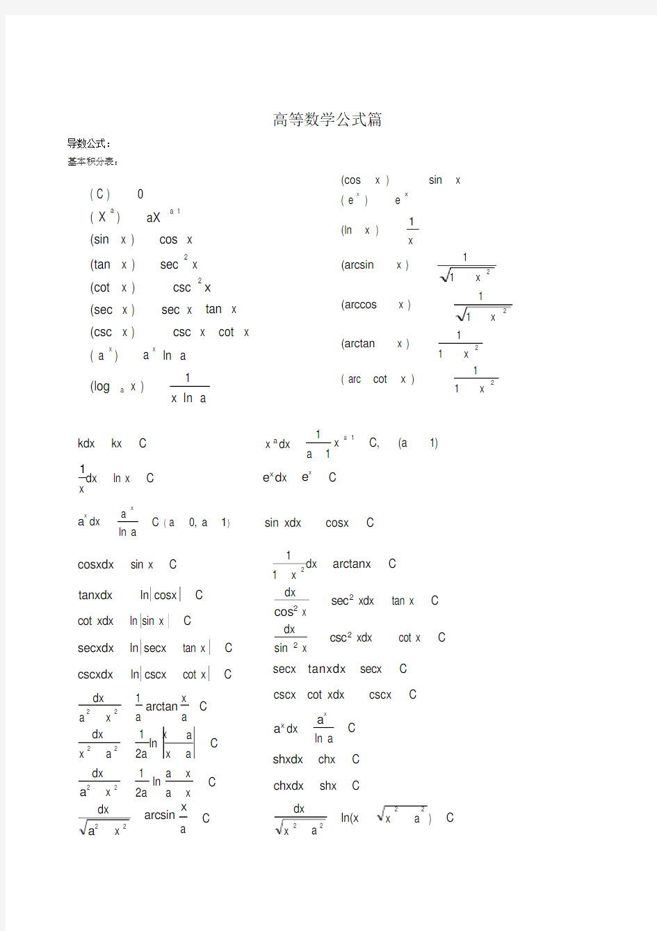 考研数学公式大全(考研必备)