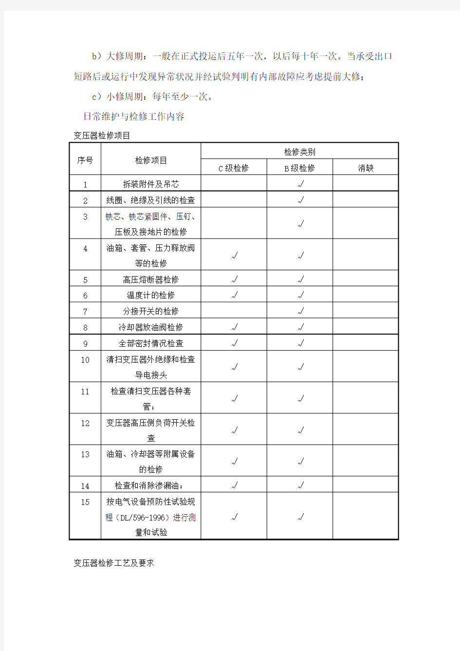 集电线路箱变检修规程