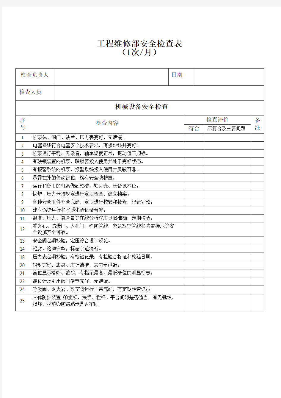 工程维修安全检查表