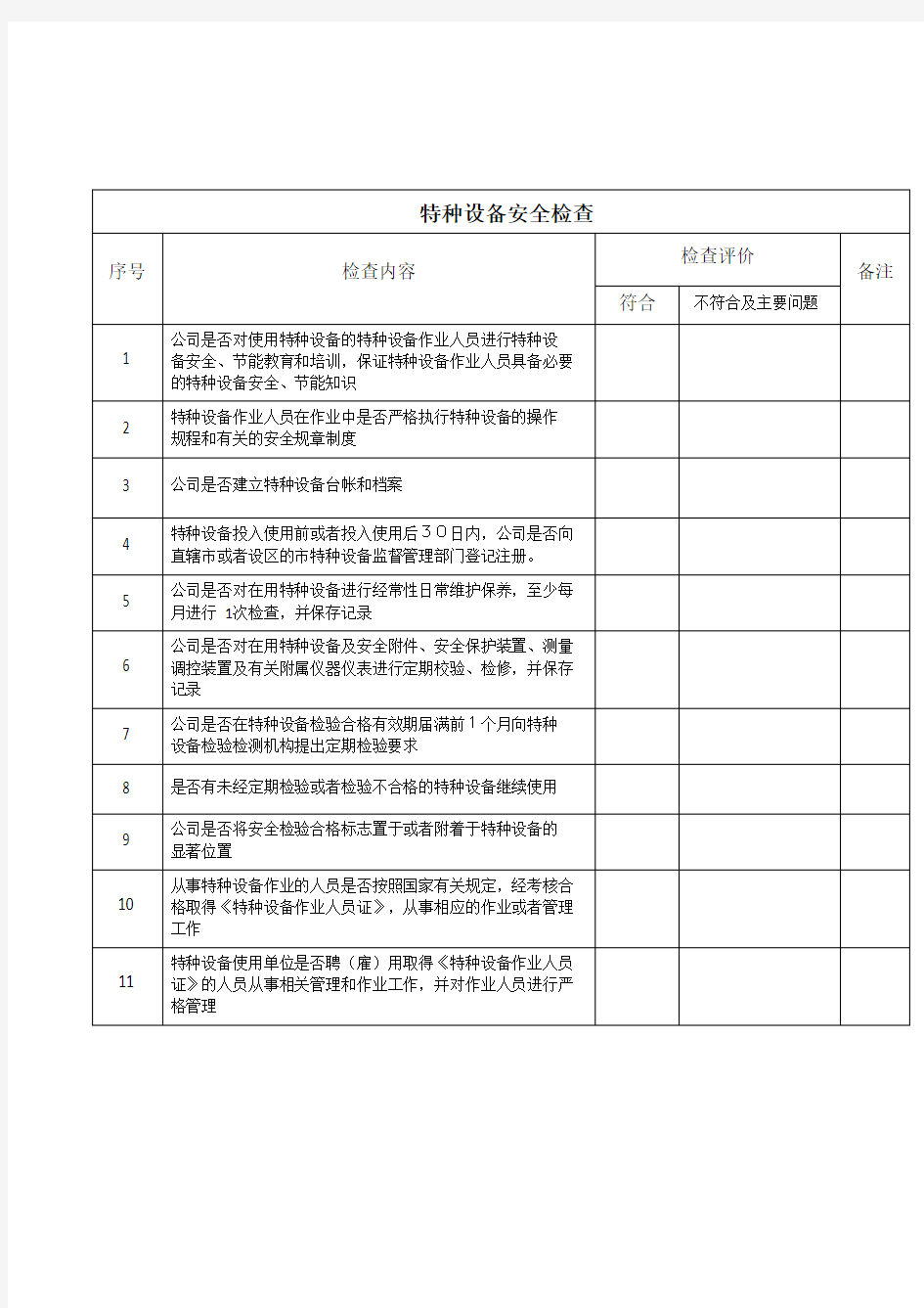 工程维修安全检查表