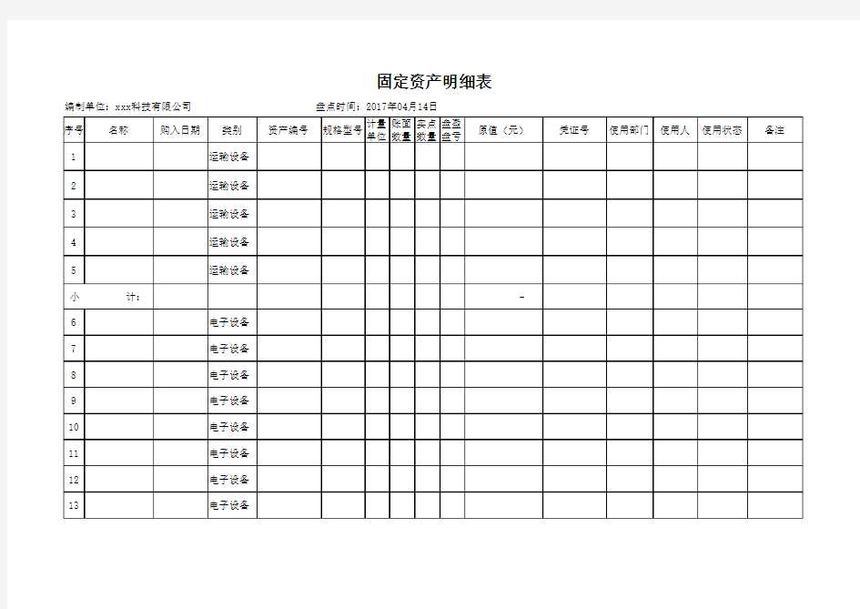 固定资产盘点表(模板)