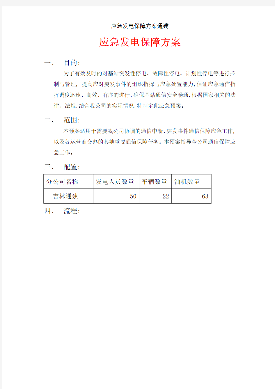 应急发电保障方案通建