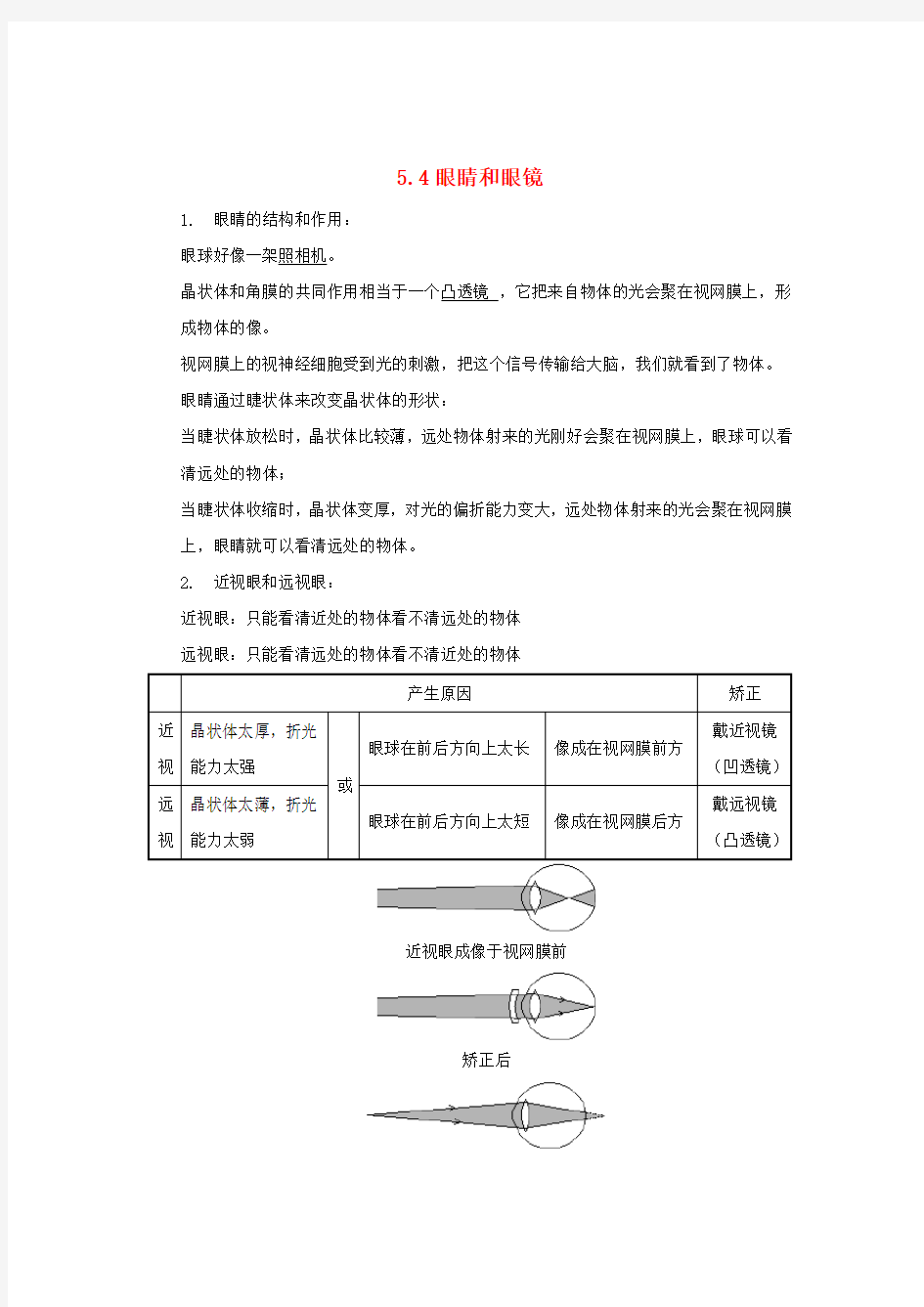 人教版八年级物理上册 5.4 眼睛和眼镜知识点精细梳理