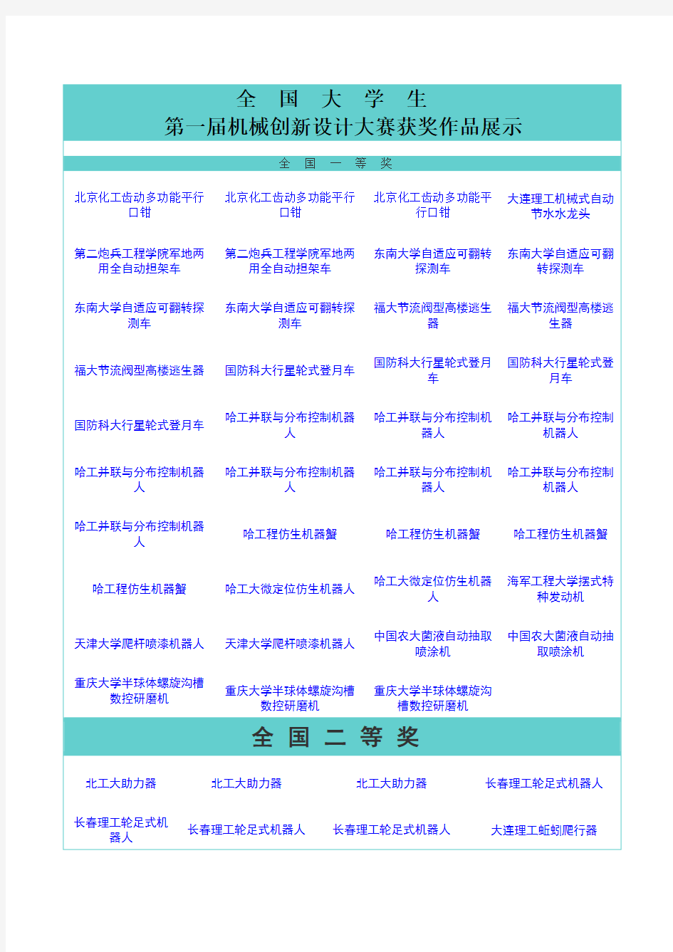 机械创新设计大赛获奖作品