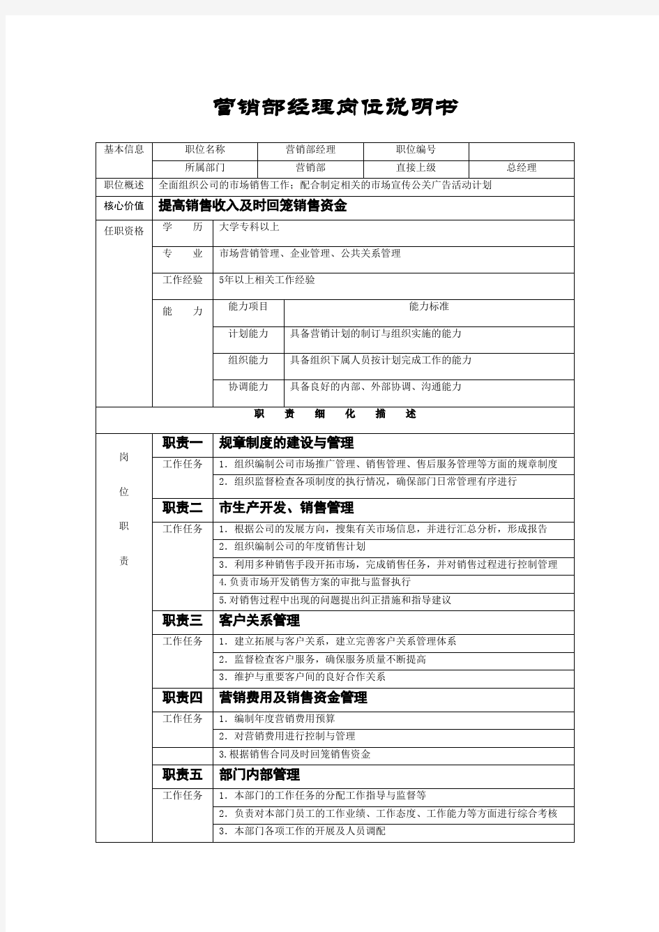 营销部经理岗位说明书