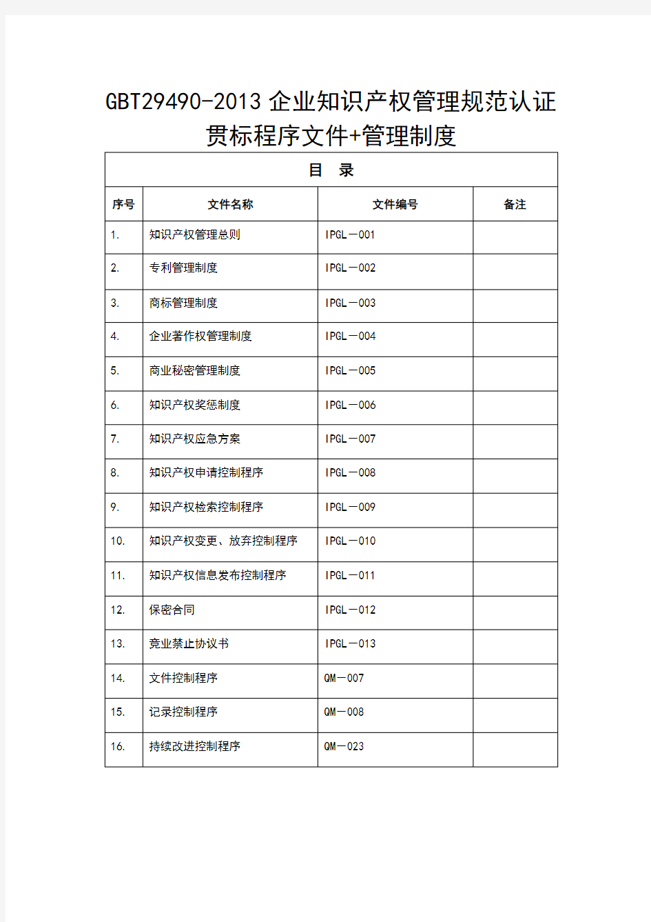 GBT29490-2013企业知识产权管理规范认证贯标程序文件+管理制度