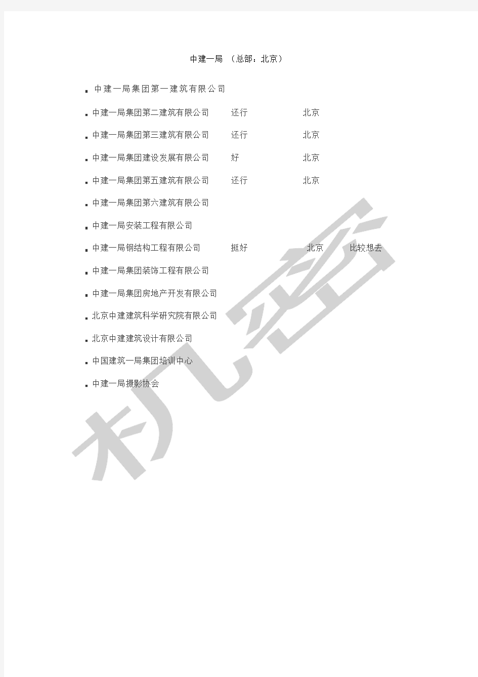 中建一局各分公司