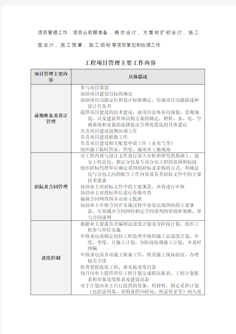 工程项目管理主要工作内容