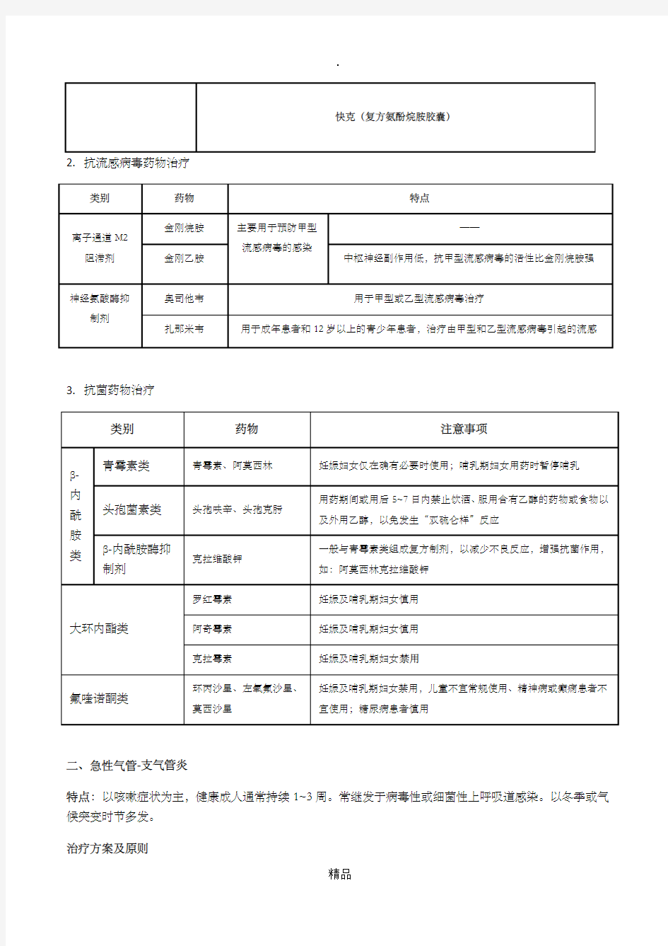 呼吸系统疾病知识