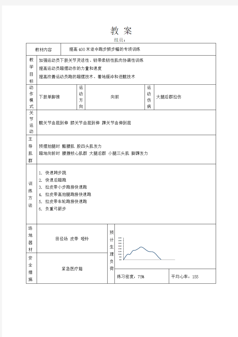 提高400米途中跑步频步幅的专项训练