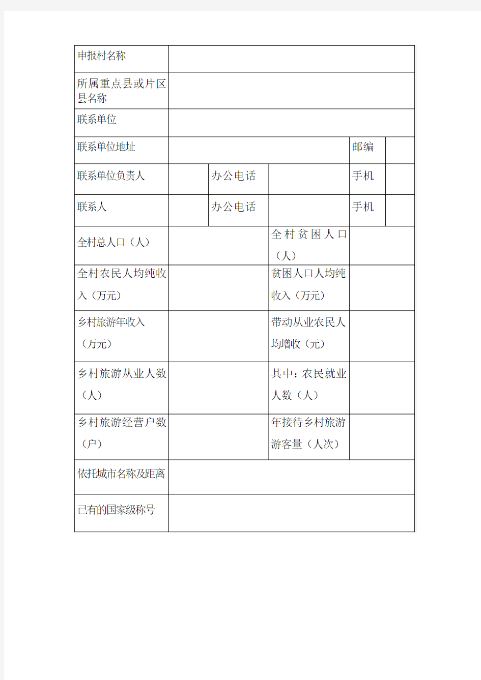 美丽乡村旅游扶贫重点村申报表