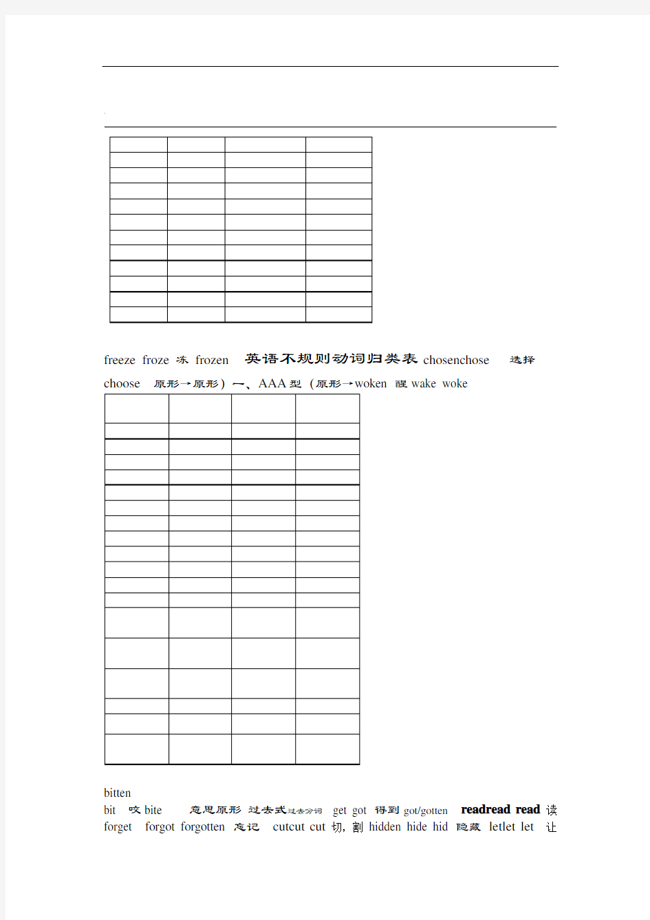 不规则动词表完整版