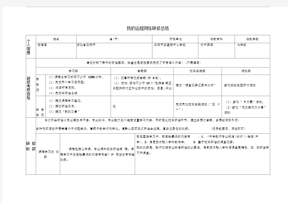 我的远程网络研修总结