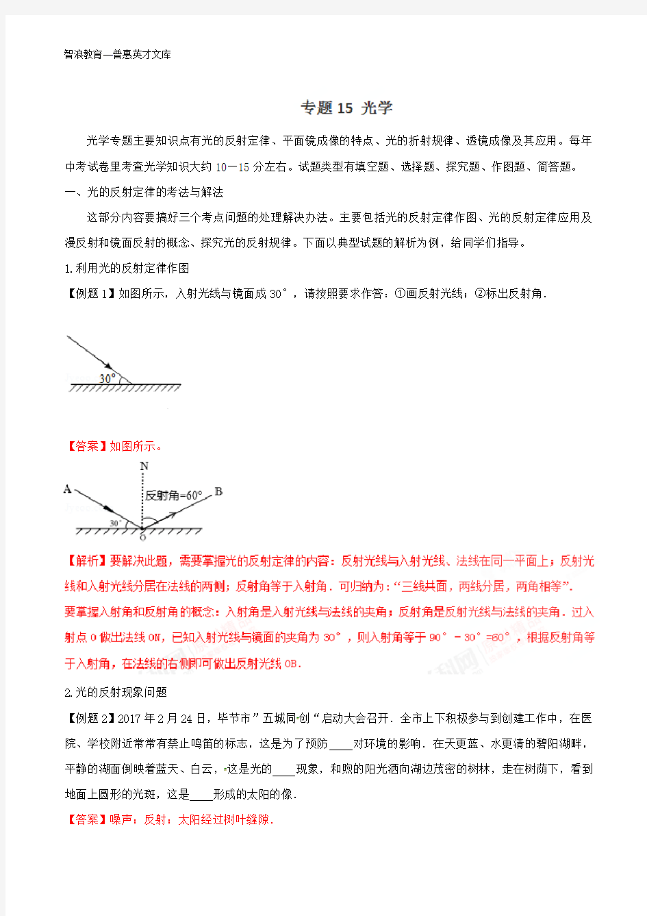 光学专题主要知识点有光的反射定律、平面镜成像的特点、