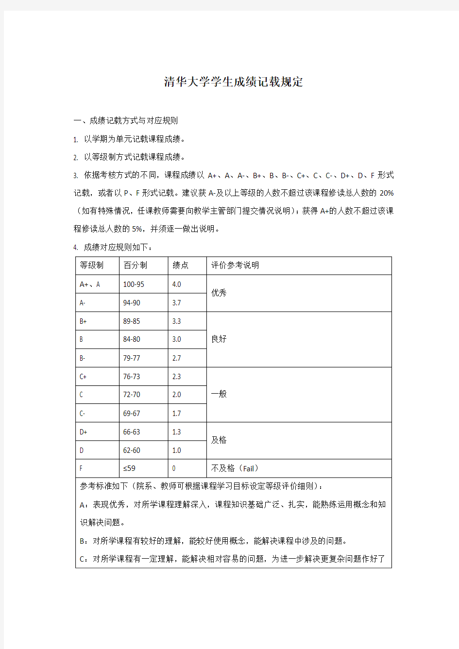 清华大学学生成绩记载规定