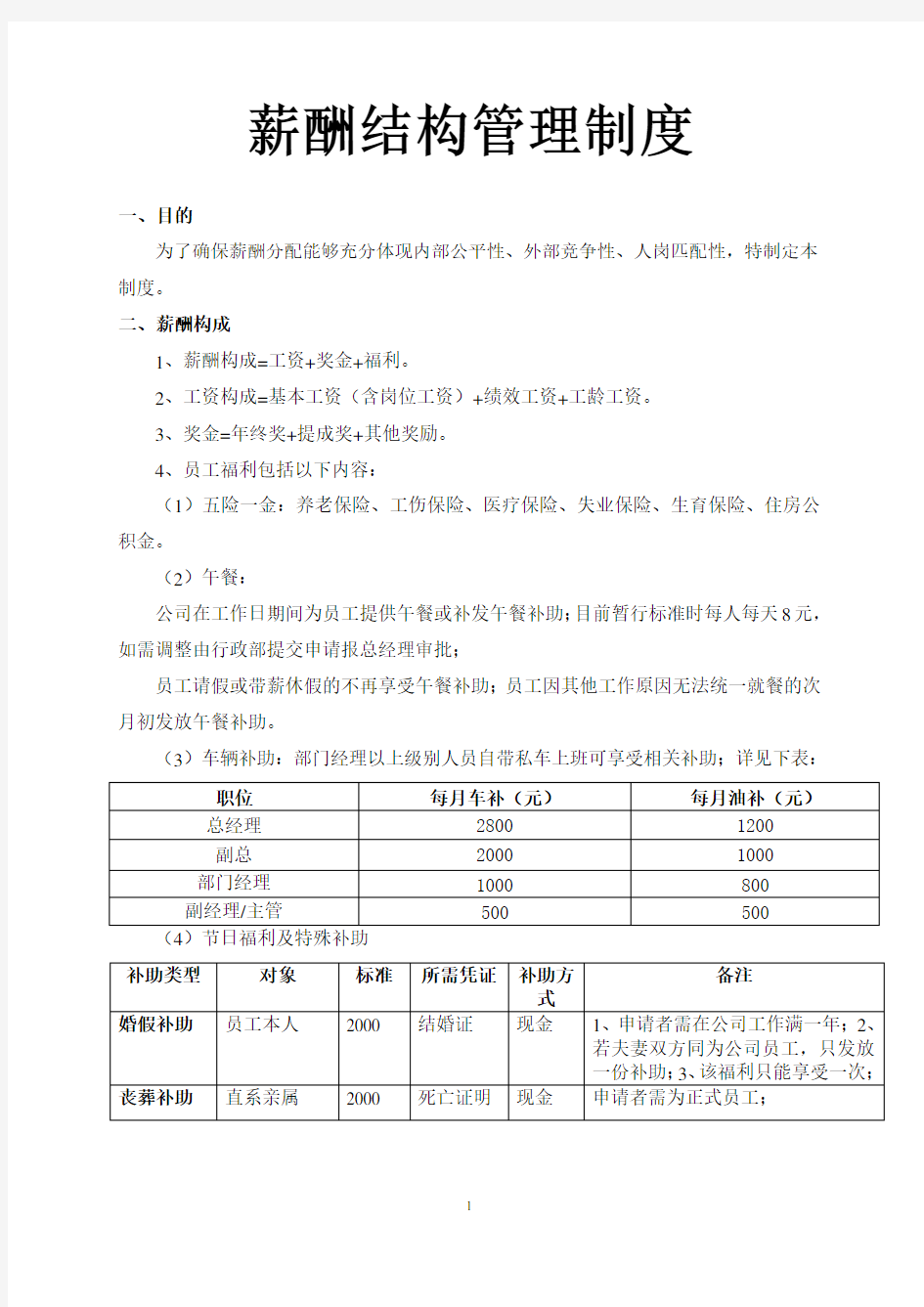 人力资源：薪酬结构管理制度(超实用)