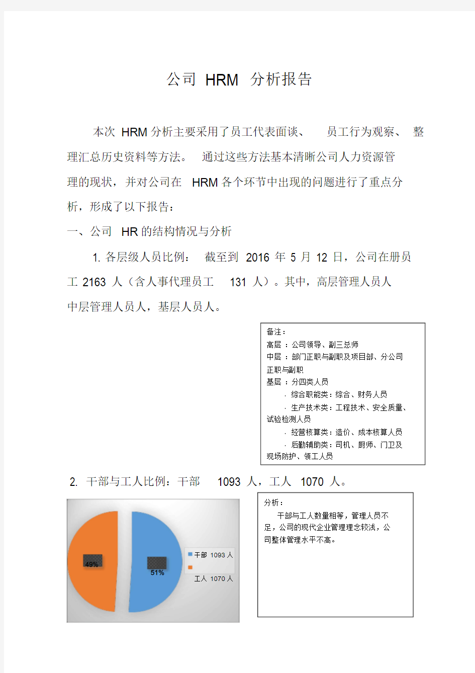 公司人力资源状况分析报告