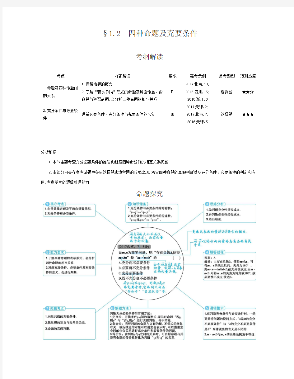 高考数学四种命题及充要条件