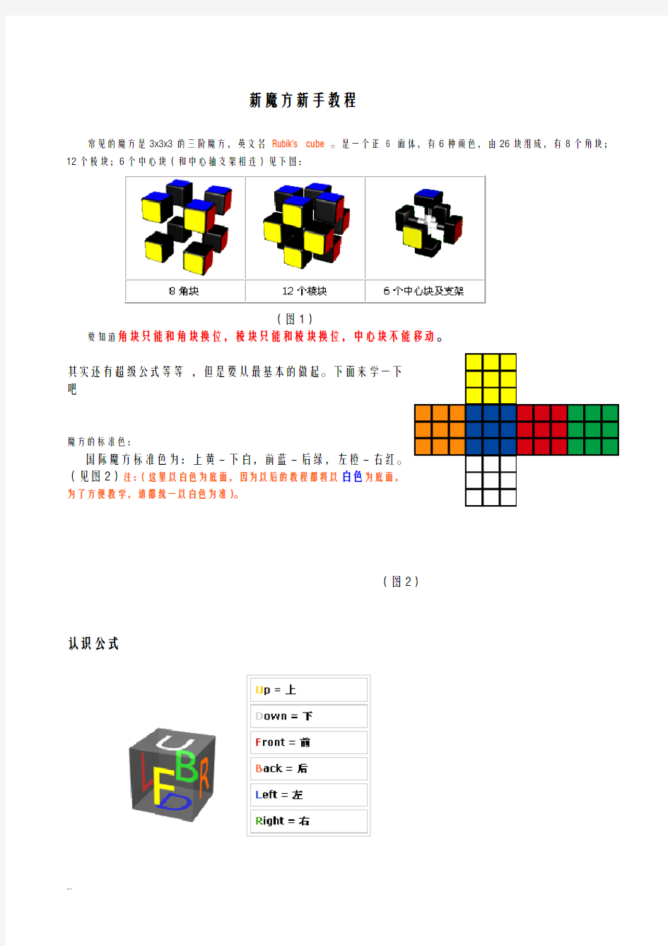 魔方公式口诀+图解教程