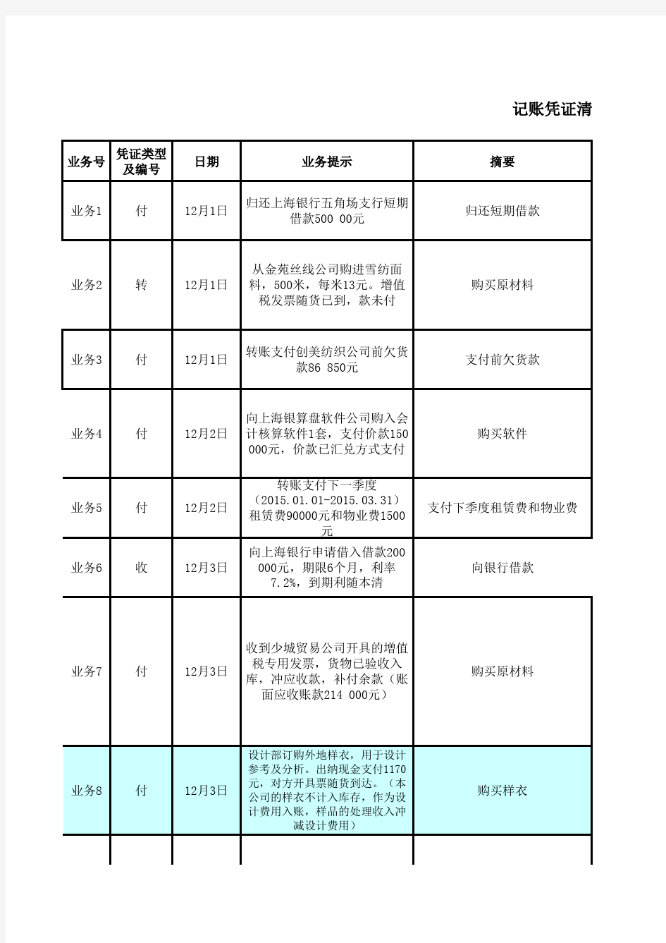 会计综合模拟实训答案 第二版 