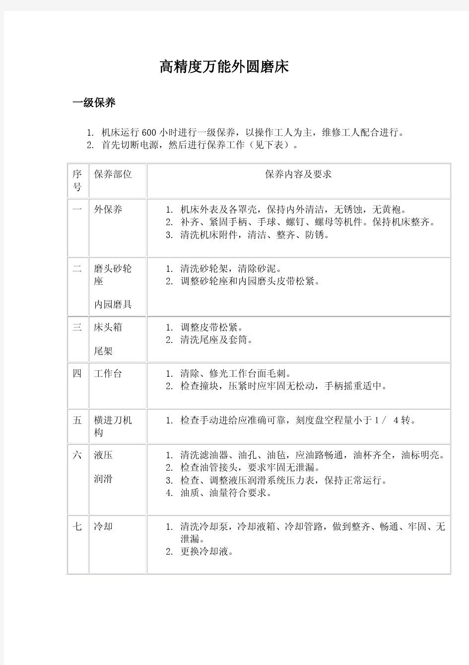 高精度万能外圆磨床维护保养规程