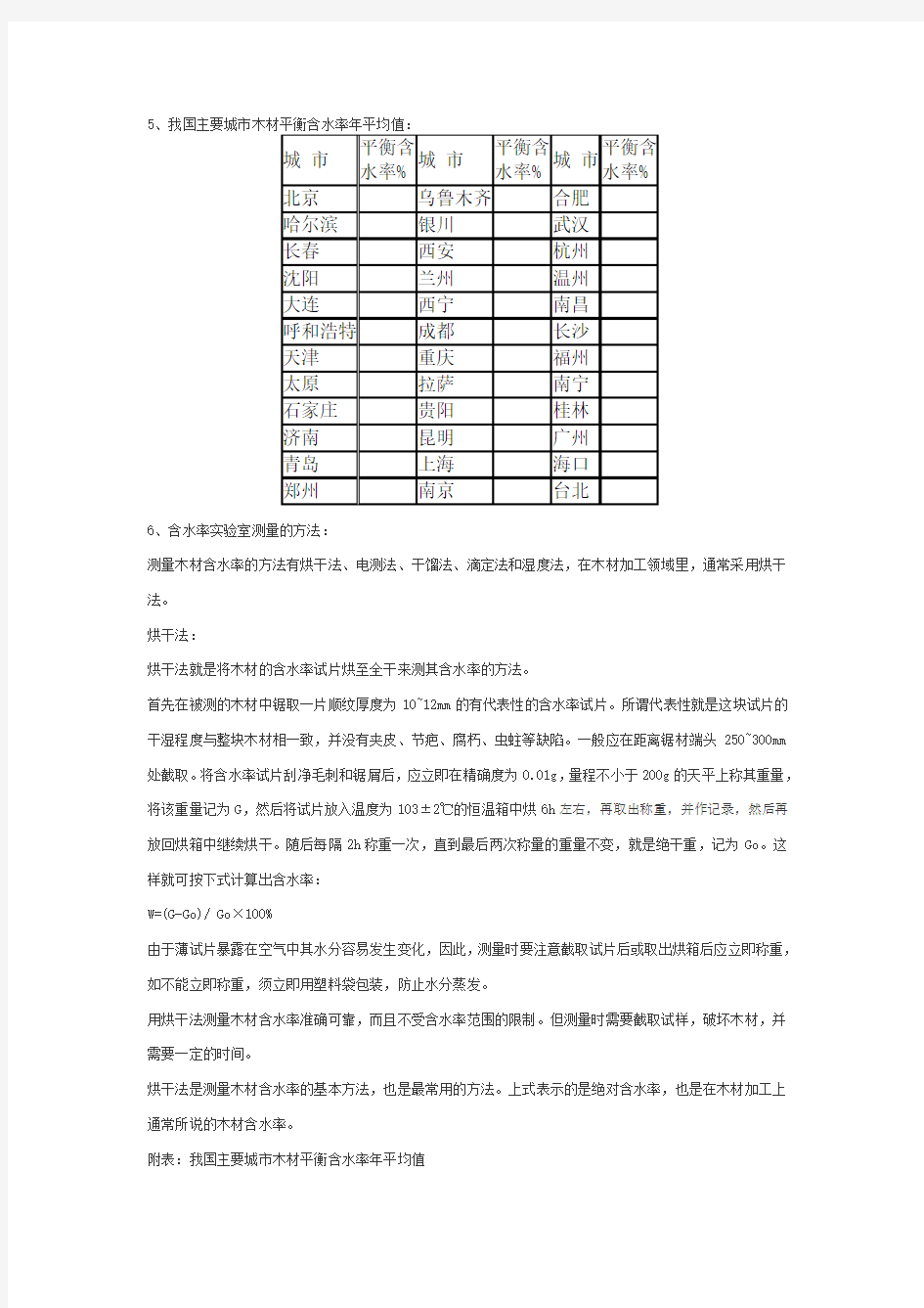 中国木材含水率明细表