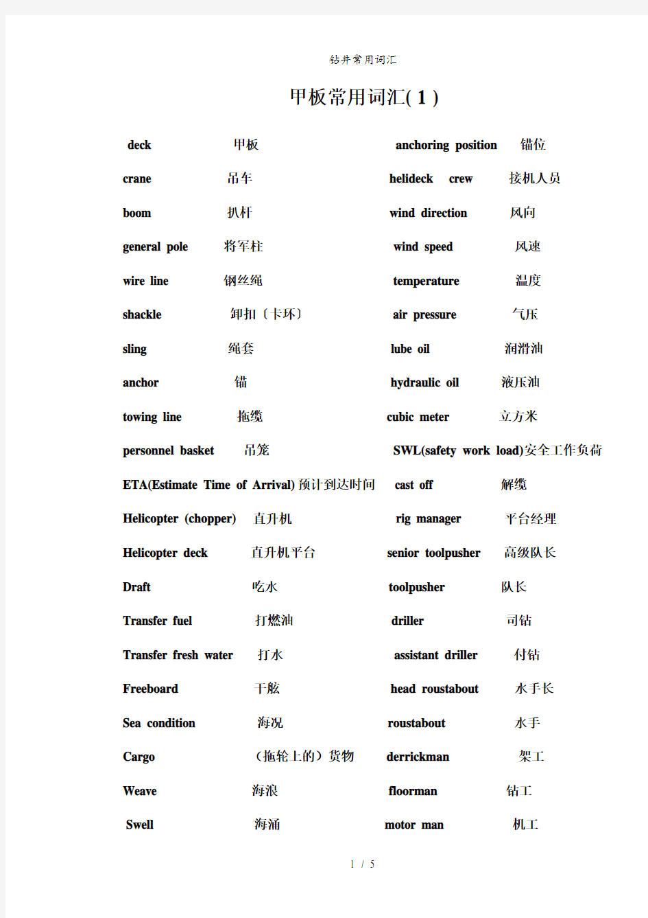 钻井常用词汇