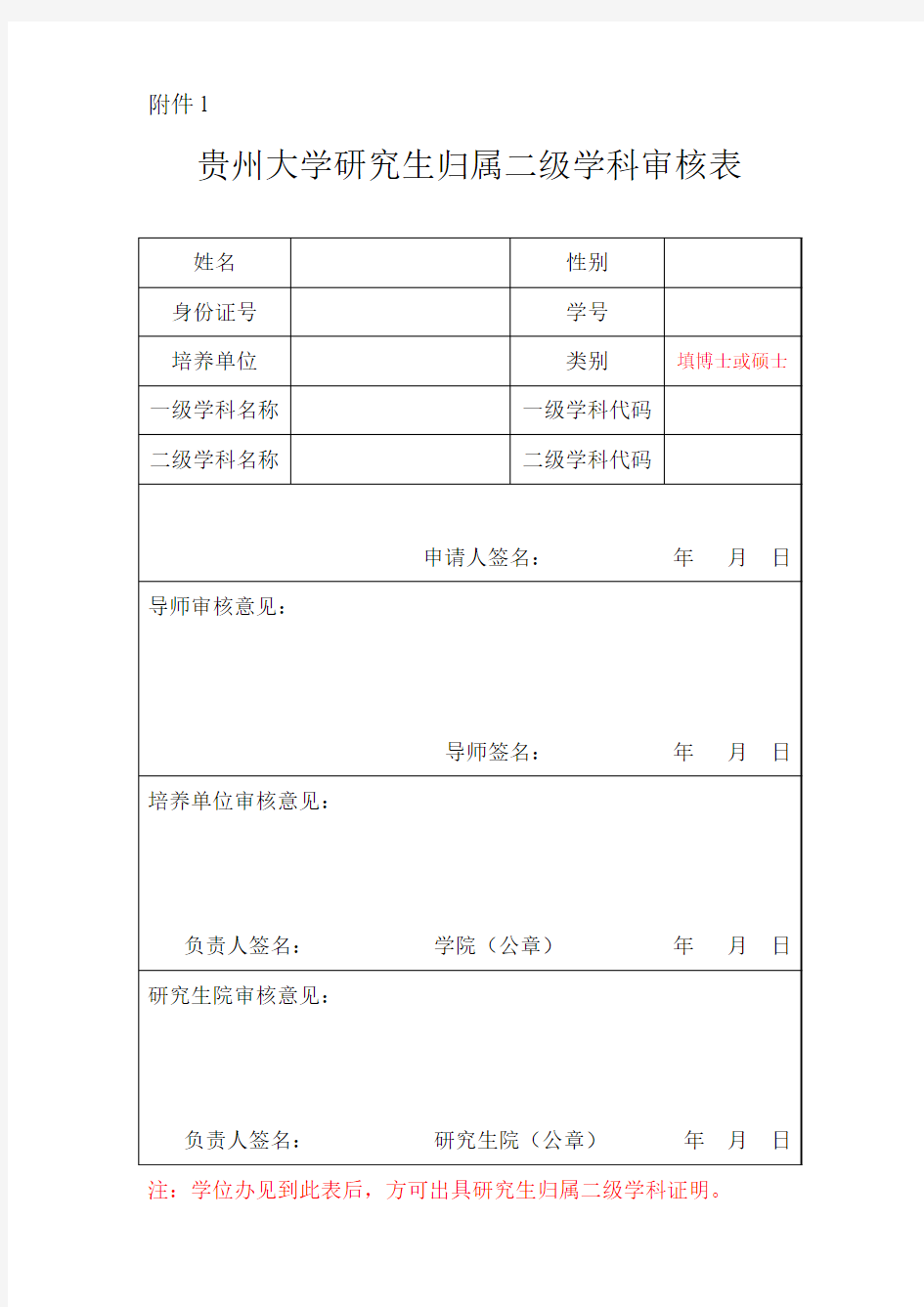 研究生二级学科归属证明 - 贵州大学研究生院