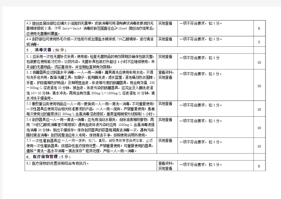 中医医疗技术质量管理考评细则