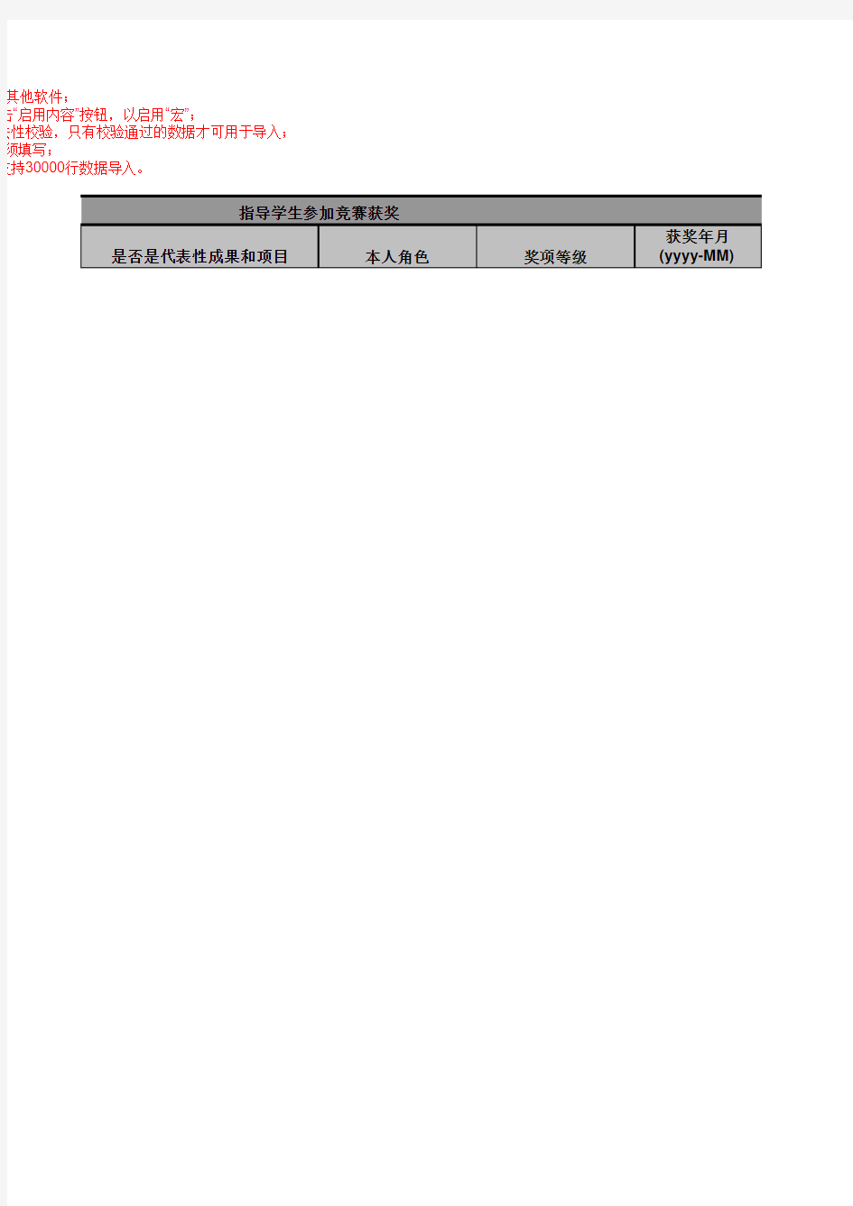 教学科研成果及获奖(指导学生参加竞赛获奖)