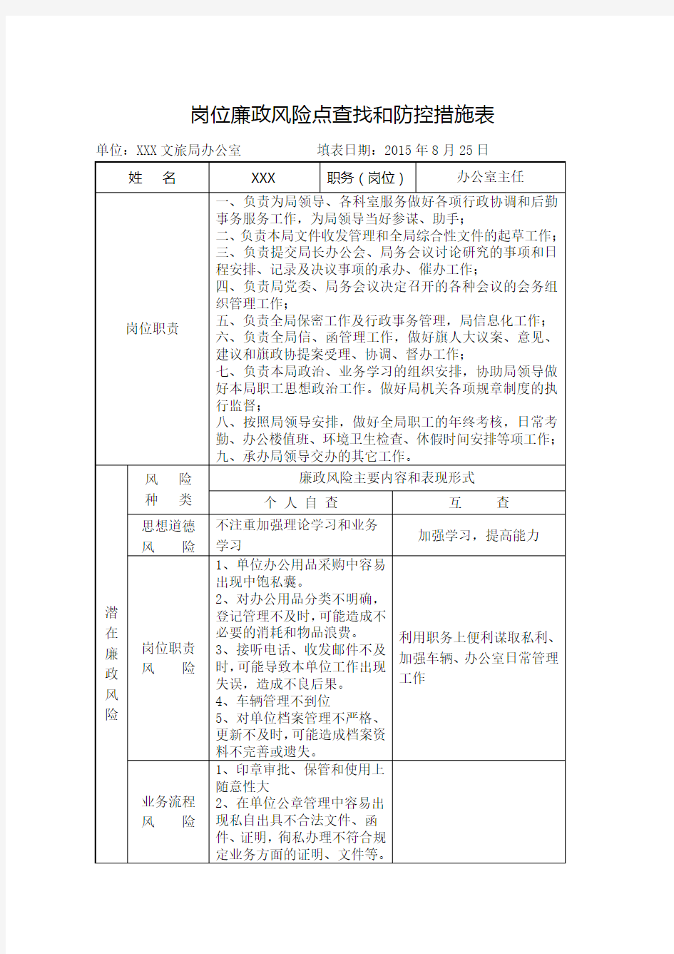 文化旅游系统岗位廉政风险点查找和防控措施表