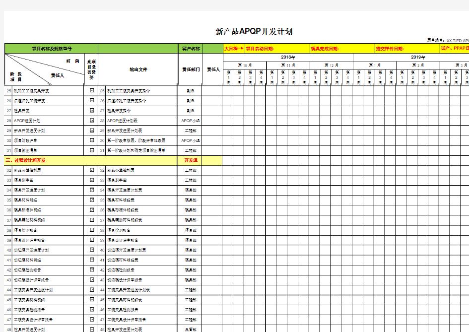 新产品项目APQP开发计划