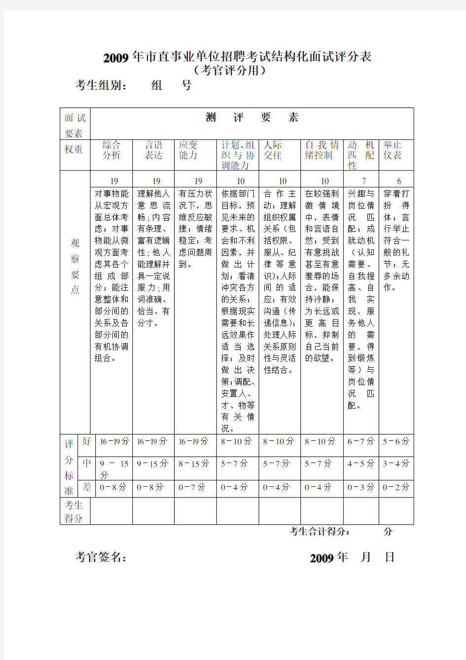 结构化面试评分表(考官评分用)