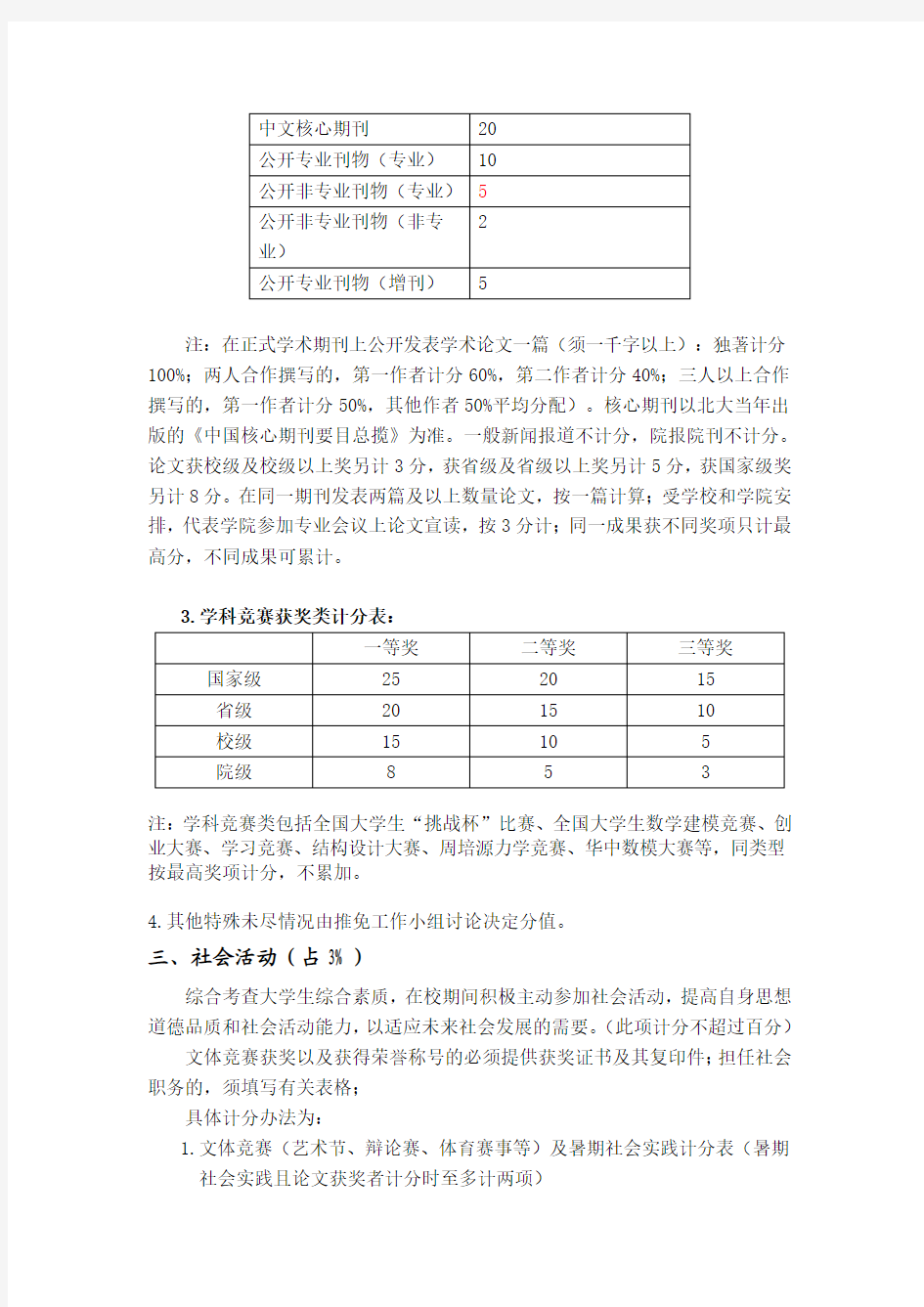 武汉大学土建保研综合排名计算方法
