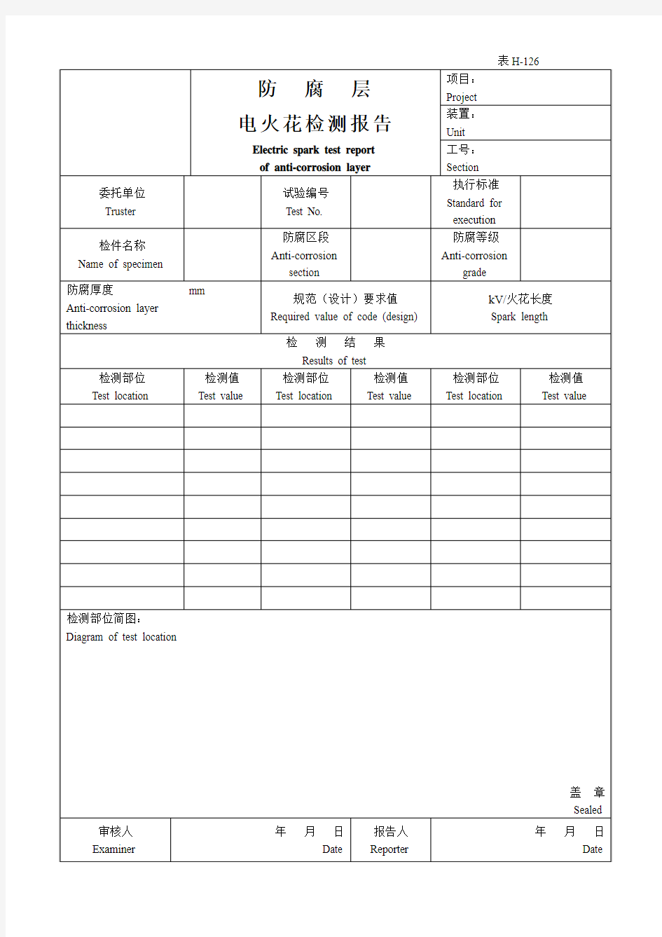 防腐层电火花检测报告       表H-126