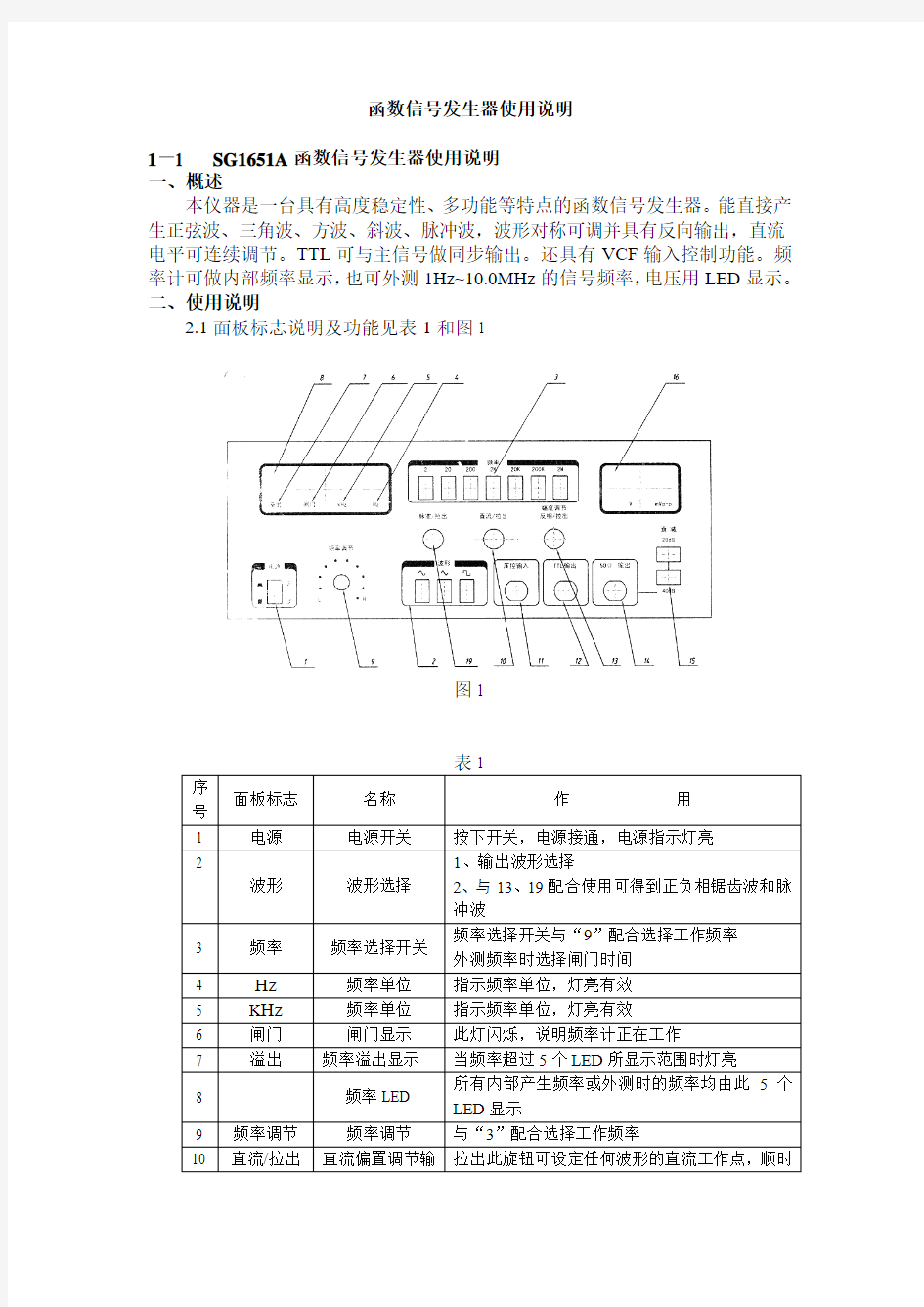 函数信号发生器使用说明