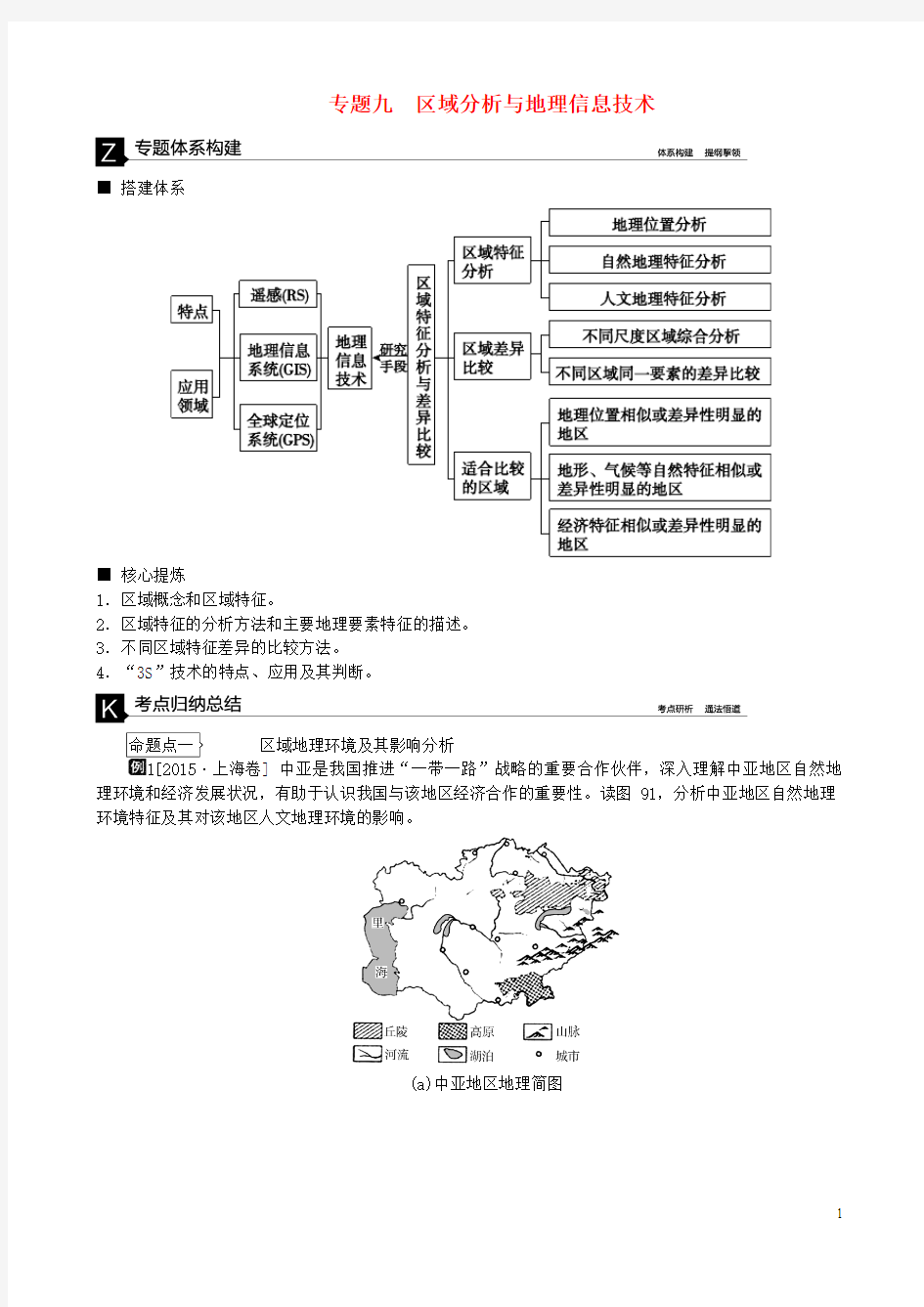 【高考复习方案】(全国通用)2016高考地理二轮复习 专题九 区域分析与地理信息技术听课手册