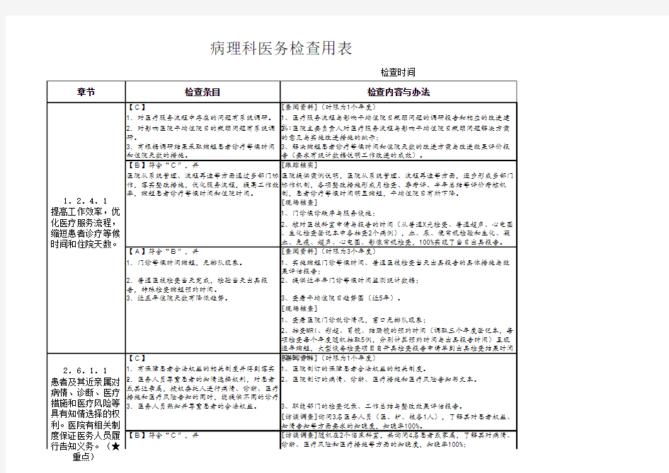 病理科检查内容