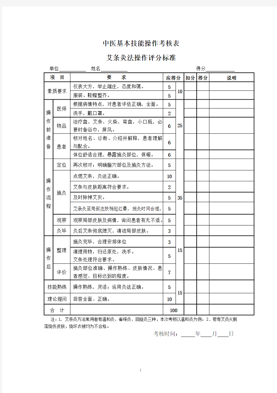 中医基本技能操作考核表(五项)