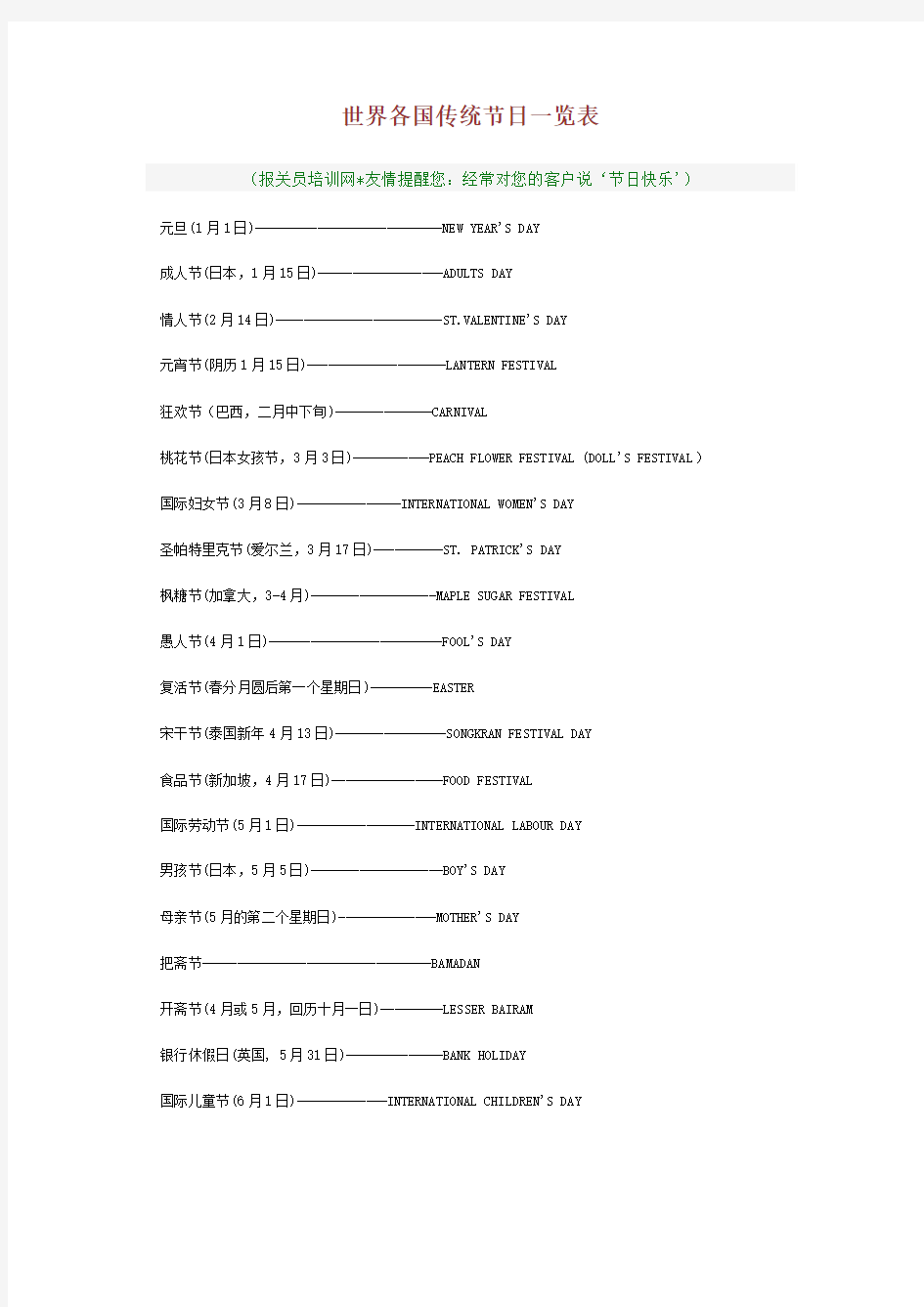 各国传统节日一览表