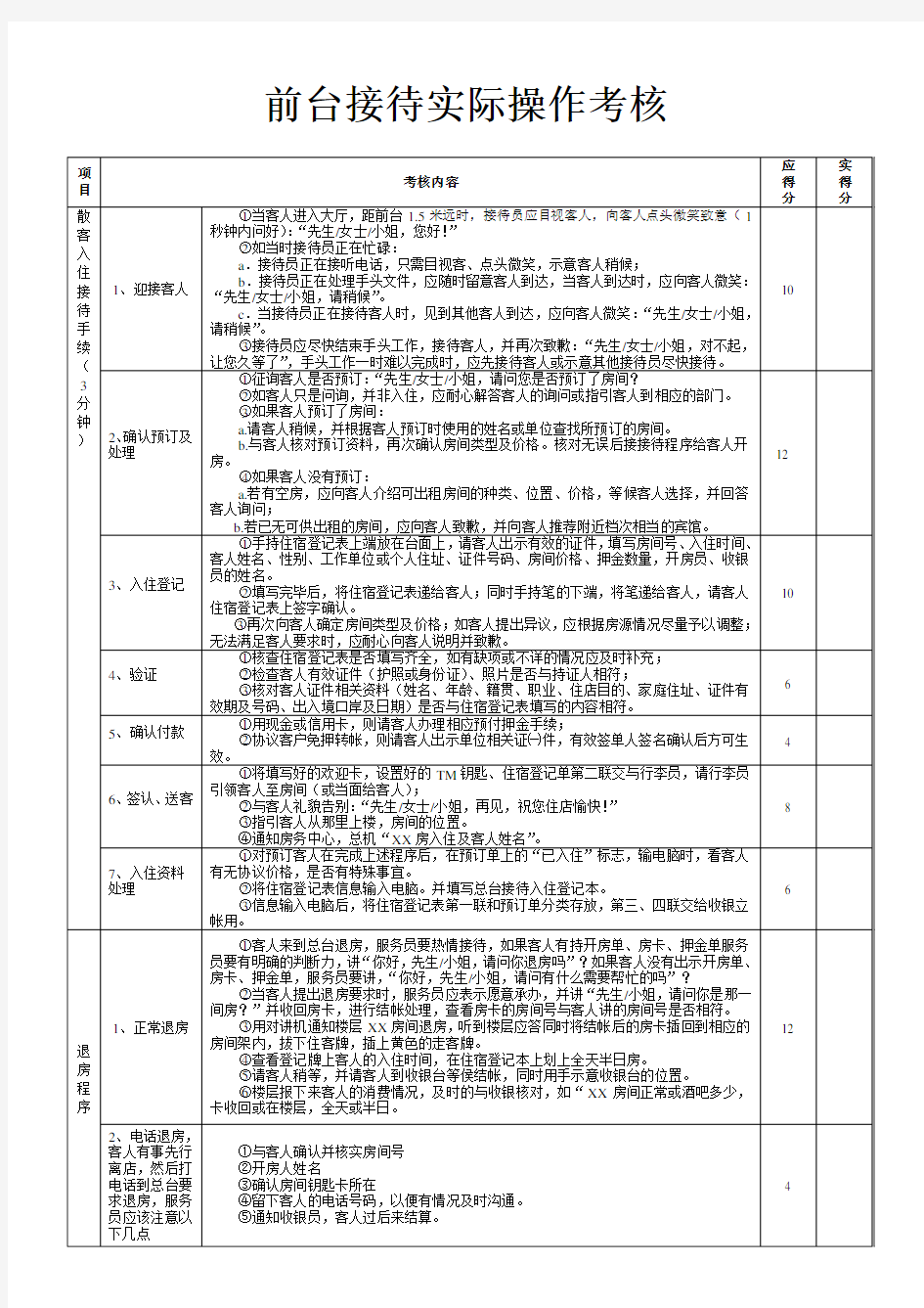 前台接待考核表格