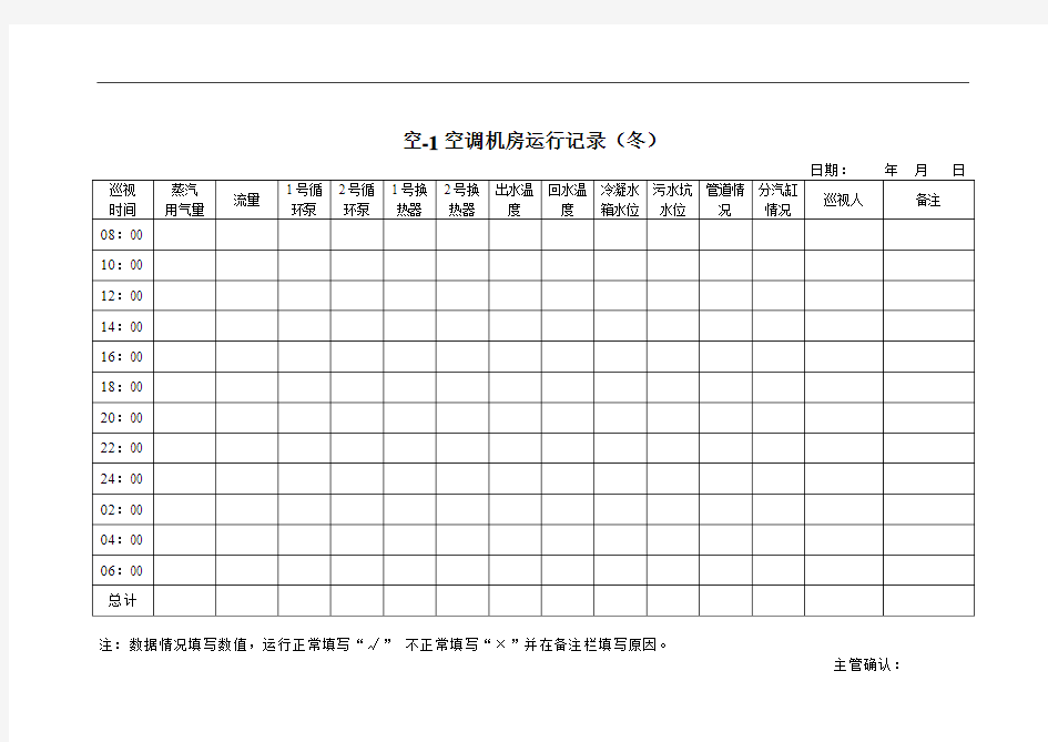 空调机房运行记录(冬)