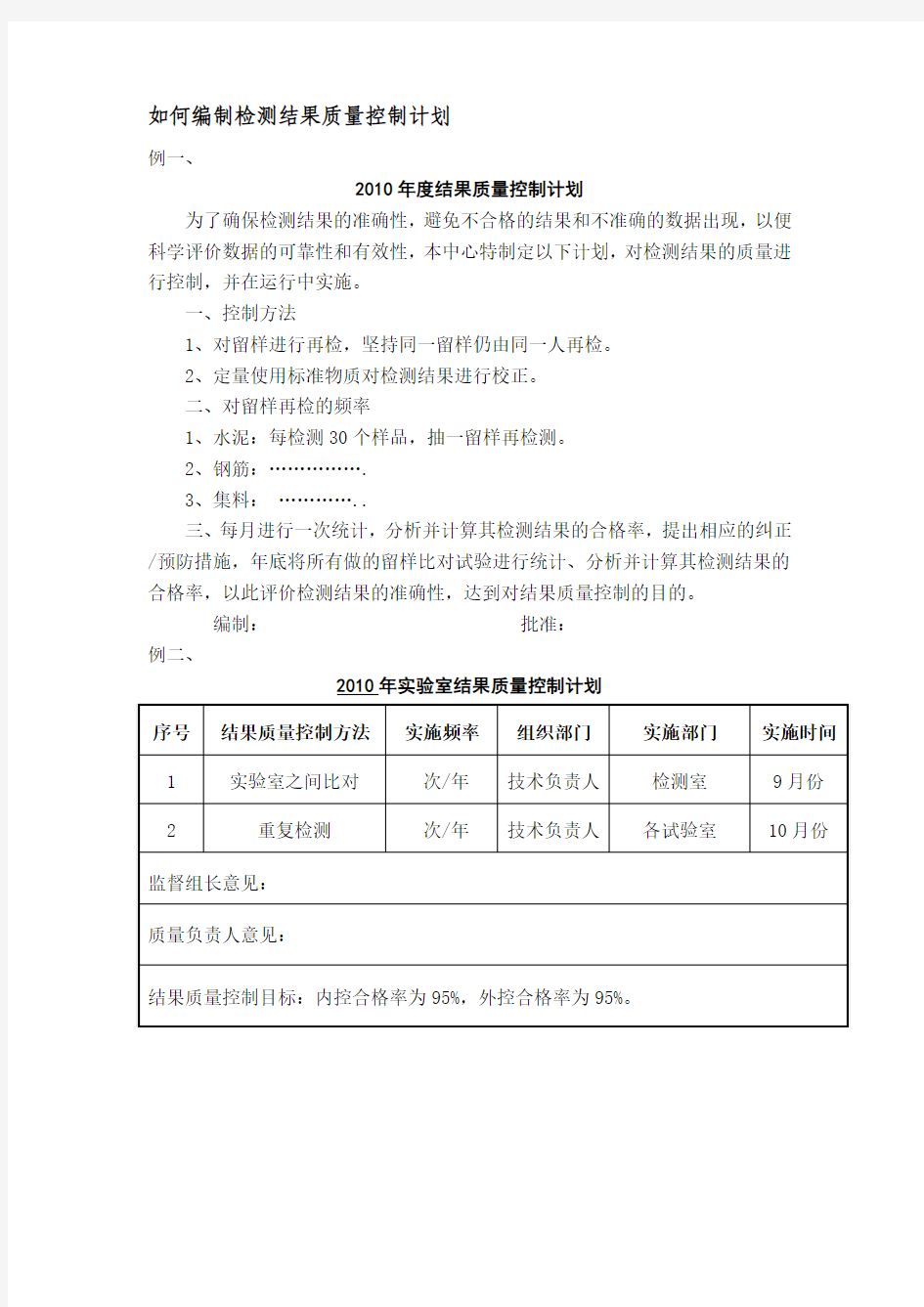 检测结果质量控制计划