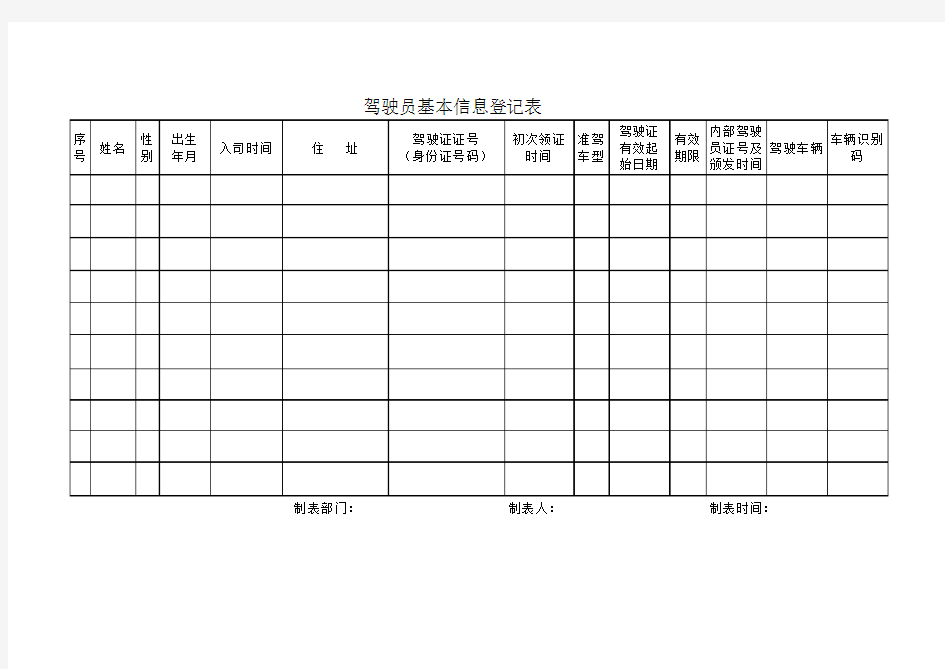 驾驶员基本信息登记表