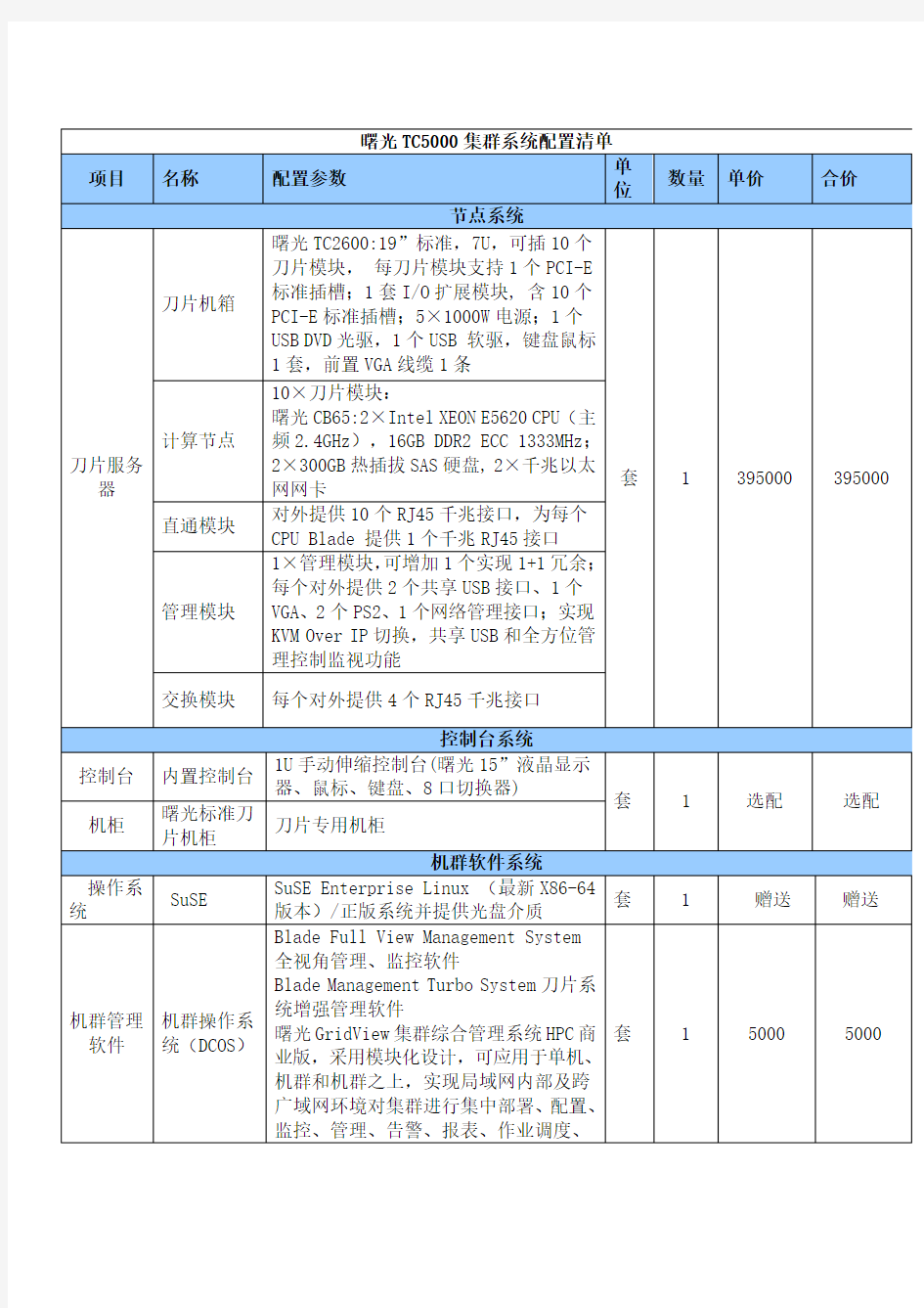 曙光刀片配置方案