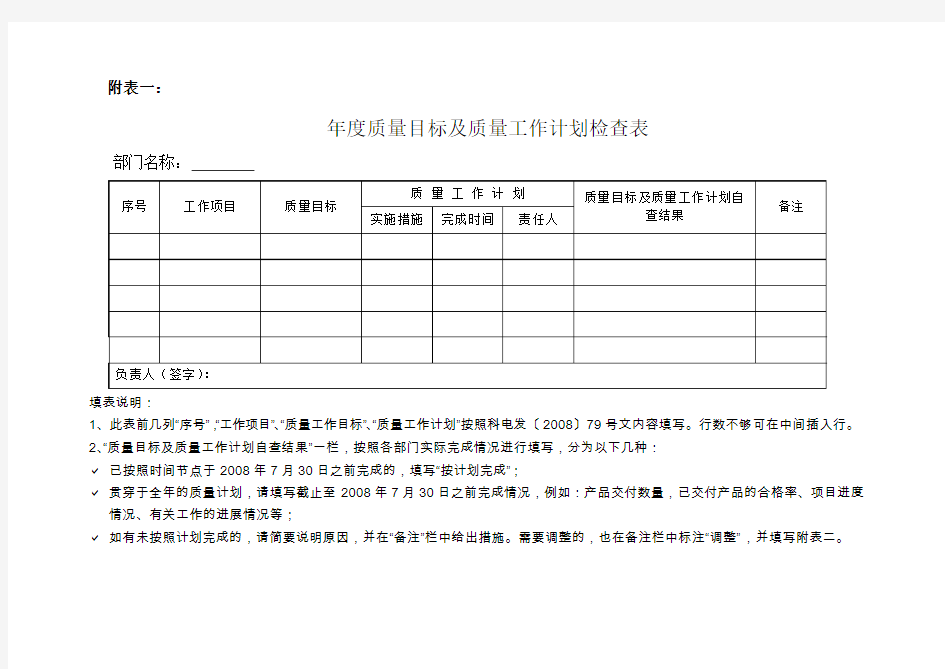 年度质量目标及质量工作计划检查表