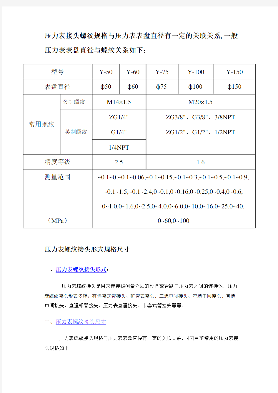 压力表接头螺纹规格表