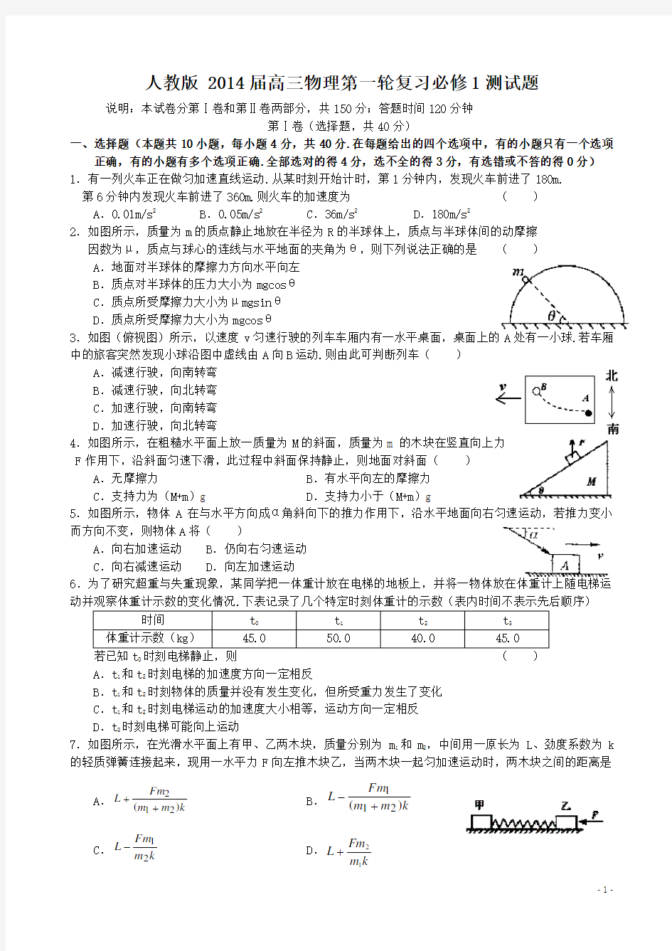 人教版 2014届高三物理第一轮复习必修1测试题